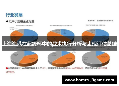 上海海港在超级杯中的战术执行分析与表现评估总结