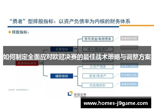 如何制定全面应对欧冠决赛的最佳战术策略与调整方案