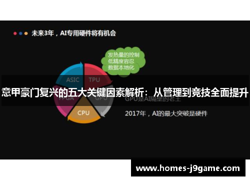 意甲豪门复兴的五大关键因素解析：从管理到竞技全面提升