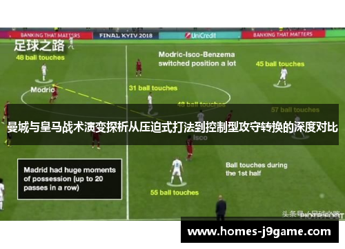曼城与皇马战术演变探析从压迫式打法到控制型攻守转换的深度对比