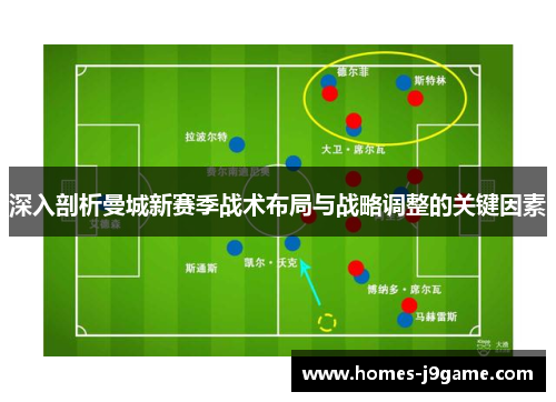 深入剖析曼城新赛季战术布局与战略调整的关键因素