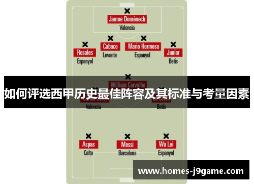 如何评选西甲历史最佳阵容及其标准与考量因素