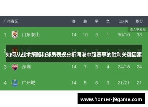 如何从战术策略和球员表现分析海港中超赛事的胜利关键因素