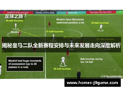揭秘皇马二队全新赛程安排与未来发展走向深度解析