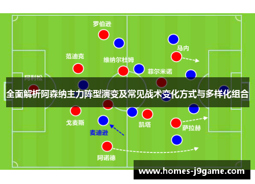 全面解析阿森纳主力阵型演变及常见战术变化方式与多样化组合