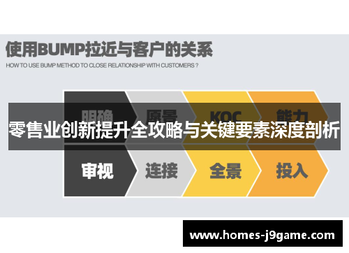 零售业创新提升全攻略与关键要素深度剖析