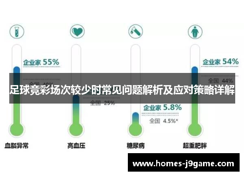 足球竞彩场次较少时常见问题解析及应对策略详解 足球竞彩场次较少时常见问题解析及应对策略详解