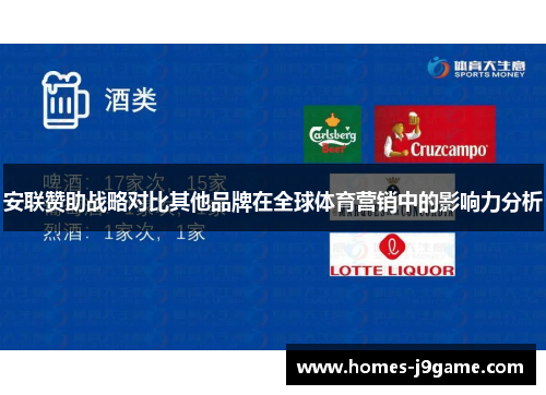 安联赞助战略对比其他品牌在全球体育营销中的影响力分析 安联赞助战略对比其他品牌在全球体育营销中的影响力分析