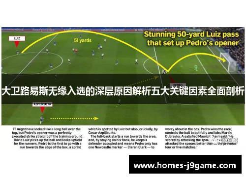 大卫路易斯无缘入选的深层原因解析五大关键因素全面剖析 大卫路易斯无缘入选的深层原因解析五大关键因素全面剖析