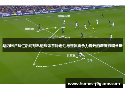 马内回归拜仁后对球队进攻体系稳定性与整体竞争力提升的深度影响分析