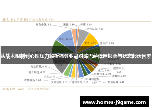 从战术限制到心理压力解析福登亚冠对阵巴萨低迷根源与状态起伏因素