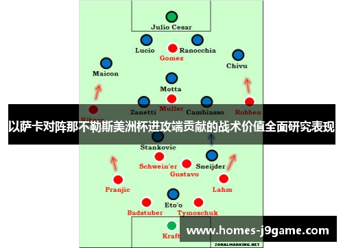 以萨卡对阵那不勒斯美洲杯进攻端贡献的战术价值全面研究表现
