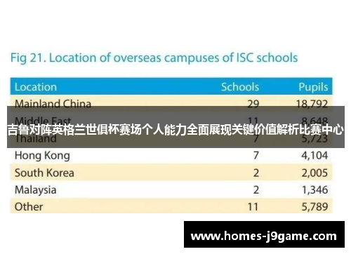 吉鲁对阵英格兰世俱杯赛场个人能力全面展现关键价值解析比赛中心 吉鲁对阵英格兰世俱杯赛场个人能力全面展现关键价值解析比赛中心