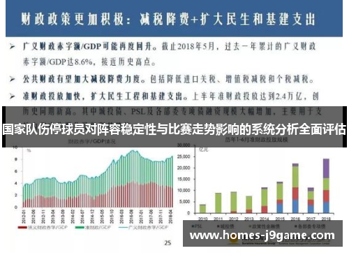 国家队伤停球员对阵容稳定性与比赛走势影响的系统分析全面评估