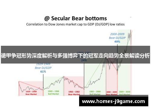 德甲争冠形势深度解析与多强博弈下的冠军走向趋势全景解读分析