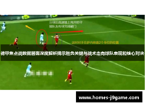 德甲焦点战数据层面深度解析揭示胜负关键与战术走向球队表现和核心对决 德甲焦点战数据层面深度解析揭示胜负关键与战术走向球队表现和核心对决