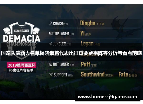 国家队最新大名单揭晓谁将代表出征重要赛事阵容分析与看点前瞻 国家队最新大名单揭晓谁将代表出征重要赛事阵容分析与看点前瞻