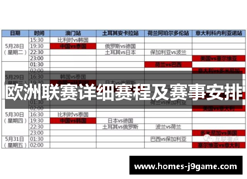 欧洲联赛详细赛程及赛事安排