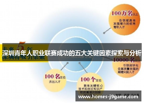 深圳青年人职业联赛成功的五大关键因素探索与分析