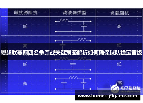 粤超联赛前四名争夺战关键策略解析如何确保球队稳定晋级